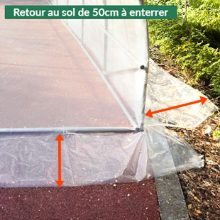 retour au sol de 50 cm à enterrer